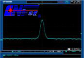 Q-switched лазеры 
