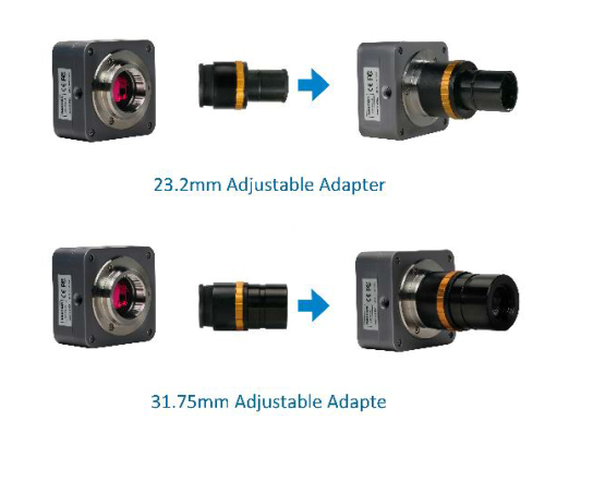 Промышленные цифровые камеры для микроскопов USB 2 (C-mount)