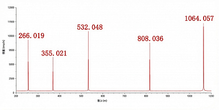 Волоконно-оптические спектрометры