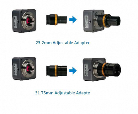 Промышленные цифровые камеры для микроскопов USB 2 (C-mount)